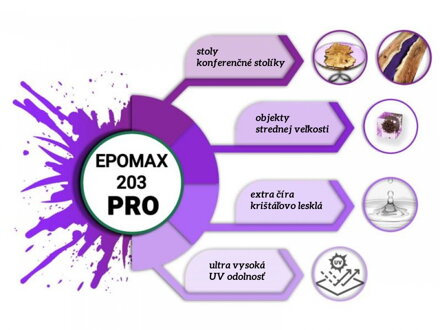 Epoksimax EPOMAX 203 Pro - Zalievacia epoxidová živica