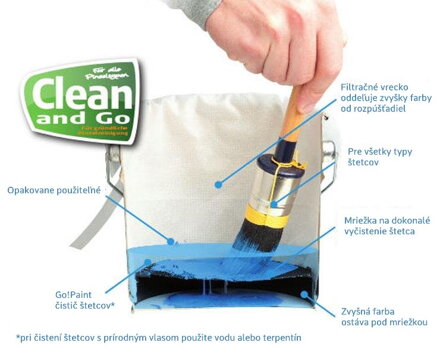 Clean And Go - výbava